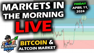 MARKETS in the MORNING 4122024 Bitcoin 70400 Stocks Down DXY THREAT of 106 Gold 2393 [upl. by Efron]