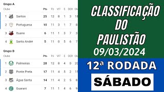 TABELA DO PAULISTÃƒO 2024 HOJE  CLASSIFICAÃ‡ÃƒO DO PAULISTÃƒO 2024  12Âª RODADA  SÃBADO 0903 [upl. by Lincoln]