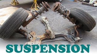 How Automotive Suspension Systems Work [upl. by Eulalia515]