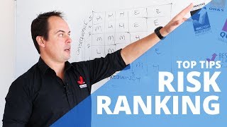 Risk Ranking Matrix  HOW TO RANK RISK ISO 9001 [upl. by Madge]