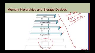 Ch03 Disk Storage and Basic File Structure  Part1 [upl. by Anavlys]