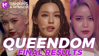 MNETS QUEENDOM FINAL RANKING amp WINNER [upl. by Abby10]