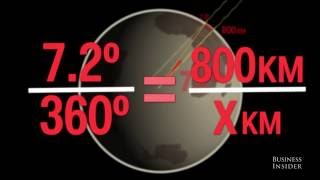 How Eratosthenes calculated the Earths circumference [upl. by Maller]