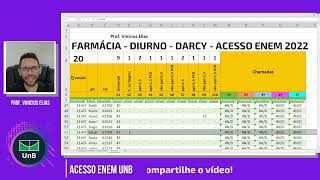 NOTAS DE CORTE  ACESSO ENEM UNB 2022  FARMÁCIA  DARCY  DIURNO [upl. by Nohsreg]