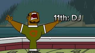 Total Drama Island Sub Season Episode 17 [upl. by Brandais]