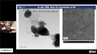 Nanotalks  Multiscale in situ observation of catalyst dynamics under reactive conditions [upl. by Fates]