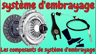 les éléments dembrayage de voiture ​ [upl. by Annabel]