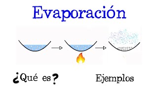 ⚗️ ¿Qué es la Evaporación 🔥 💨 Fácil y Rápido  QUÍMICA [upl. by Parry]