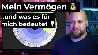 Mein Vermögen 💰 und was es für mich bedeutet 💡 [upl. by Retsila]