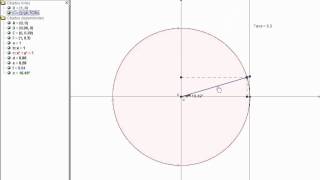 Construindo circulo trigonometrico no Geogebra [upl. by Engen]