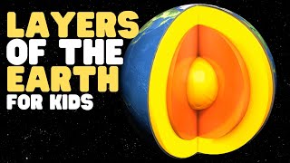 Layers of the Earth for Kids  Learn facts about the different layers of Earth [upl. by Zoie329]