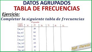 TABLA DE FRECUENCIAS  DATOS AGRUPADOS [upl. by Atiroc]