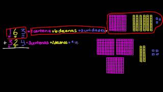 Sumando centenas decenas y unidades [upl. by Bramwell]