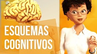 COGNITIVISMO TEORIA DE ESQUEMAS [upl. by Launamme]