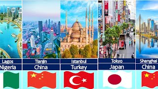 Population by Cities Comparison [upl. by Purdy]