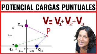 POTENCIAL ELÉCTRICO✨ creado por CARGAS PUNTUALES en un PUNTO ¿CÓMO se HACE [upl. by Nicol]