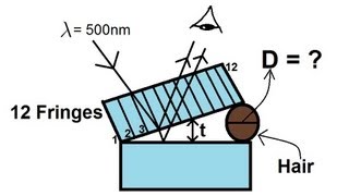 Physics 60 Interference of Light 8 of 8 Glass Plates [upl. by Attlee]