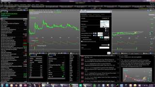 TC2000 V 17 Worden How To Setup Day Trading Layout [upl. by Adnwahs]