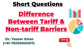 Tariff Barriers Vs Nontariff Barriers [upl. by Tabb]