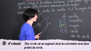 Le cercle  Géométrie plane  Maths 6e  Les Bons Profs [upl. by Tarabar]