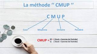 La méthode ‘ CMUP ‘ Fin de période [upl. by Watters957]