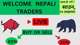 NEPSE LIVE  AI CHART OBSERVE TECHNICAL ANALYSIS SHAREMARKET NEPAL [upl. by Arateehc784]