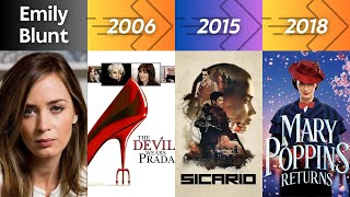 Emily Blunt Evolution  Every Movie from 2003 to 2023 [upl. by Etti]