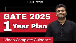 GATE 2025 ideal preparation strategy To get AIR under 100 [upl. by Airamanna]