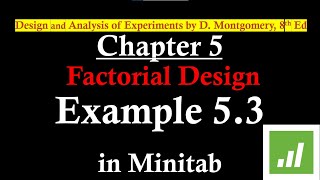 Full Factorial Design Problem Solved in Minitab with Interpretation and Graphs  DoE Example 53 [upl. by Booma787]