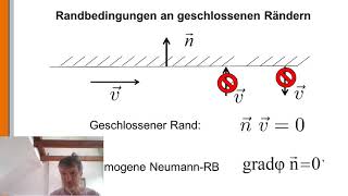 Hydrodynamik 5 Potentialströmungen in MATLAB [upl. by Yllaw]