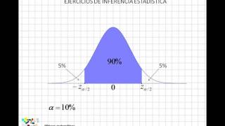 10 Ejercicios de inferencia estadística I [upl. by Oramug343]