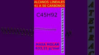 Nombres de los alcanos lineales del 41 al 50 [upl. by Ahsayn421]