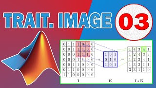 Traitement de lImage  Matlab 3 le Produit de Convolution 2D expliqué facilement TUTO [upl. by Netsrejk]