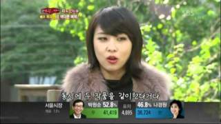 SBS 한밤의 TV 연예 337회 20111026 명장면 quot하지원quot [upl. by Lund897]