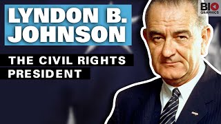 Lyndon B Johnson The Civil Rights President [upl. by Ydnik951]