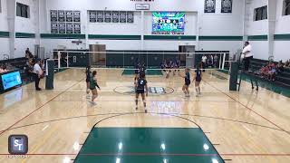 Maui Prep Pueo vs Kihei Charter  Varsity [upl. by Ingvar282]