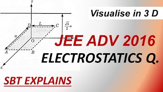 JEE Advanced 2016 Electrostatics problem sbt electrostatics jeeadvanced pyqs Q12 [upl. by Llenyar]