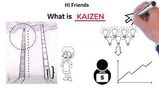 What is Kaizen  Explained in simple language with examples  Continuous Improvement [upl. by Ahsirak]