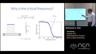 nanoHUBU Nanobiosensors L36 Sensitivity  Potentiometric Sensors  How to beat Screening [upl. by Kermy]