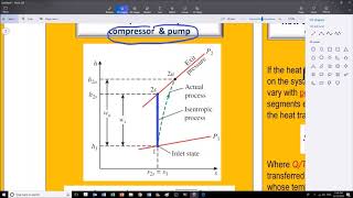 Review of isentropic efficiency of compressor amppump [upl. by Yessej]