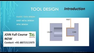 what is Tool Design TechnologyHindiIntroduction [upl. by Zacarias]