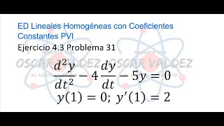 Ejercicios 43 Problema 31 Dennis G ZILL ED Lineales Homogéneas Coeficientes Constantes PVI [upl. by Amal]