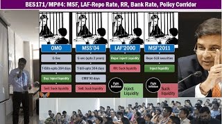 Monetary Policy4 MSF LAFRepo Rate RR Bank Rate Policy Corridor Liquidity Injection [upl. by Adnylg]