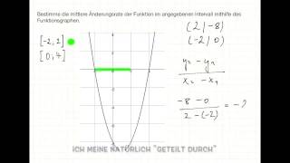 Mittlere Änderungsrate am Graphen bestimmen [upl. by Parthenia]