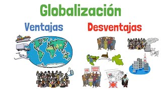 Globalización Ventajas y Desventajas [upl. by Centonze327]