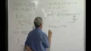 Module 13  Lecture 3  Vibration of Beams [upl. by Litnahc808]