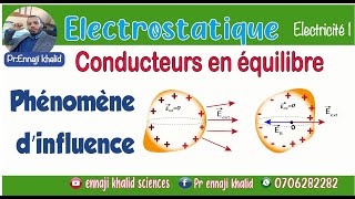 Phénomènes d’influence influence partielle et influence totale [upl. by Yrollam]