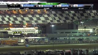 Rolex 24 At Daytona Online Stream  Part 1 [upl. by Taft]