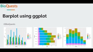 Barplot and column plot using R ggplot [upl. by Mellisent]