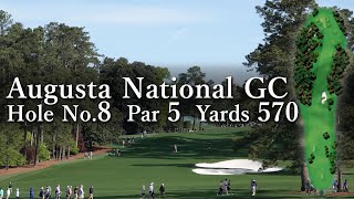 Augusta National Golf Club（オーガスタナショナルGC）Hole No8 Par 5 Yards 570 [upl. by Ailaroc]